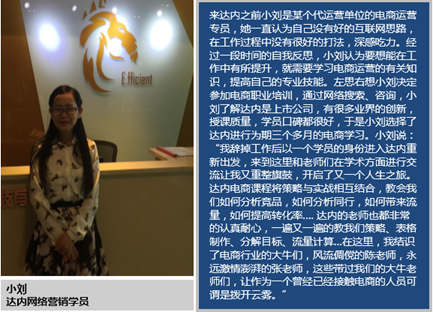 萌妹参加达内电商培训，获17K薪资重整旗鼓上职场